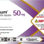 Purchasing Albiglutide (Tanzeum®) online in Las Vegas Nevada
