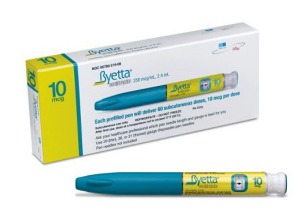 Obtaining Exenatide (Byetta) online in Sydney